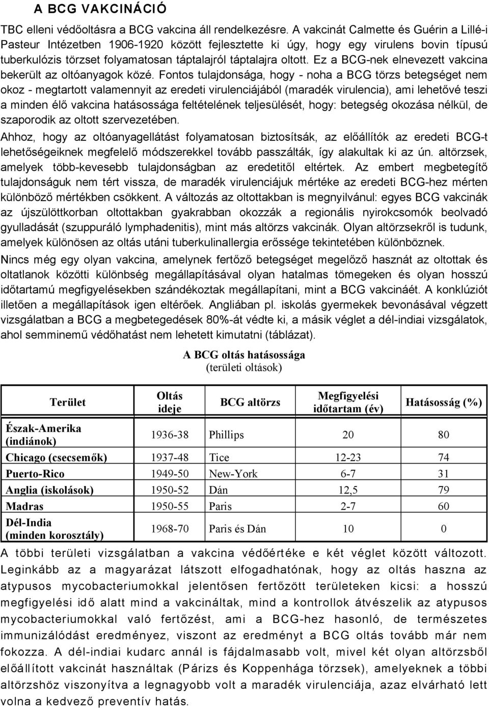 Ez a BCG-nek elnevezett vakcina bekerölt az oltçanyagok küzä.
