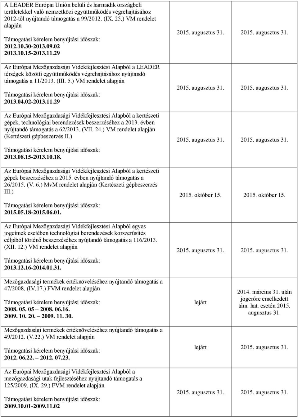 11.29 Az Európai Mezőgazdasági Vidékfejlesztési Alapból a kertészeti gépek, technológiai berendezések beszerzéséhez a 2013. évben nyújtandó támogatás a 62/2013. (VII. 24.