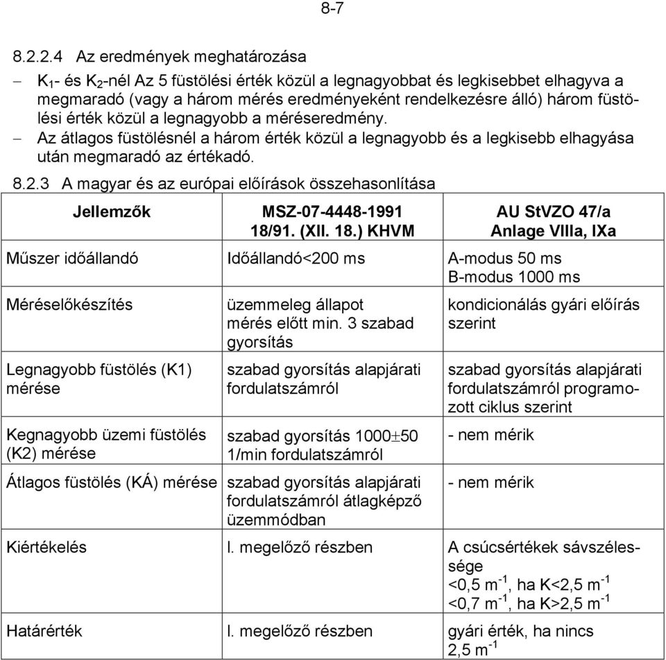 érték közül a legnagyobb a méréseredmény. Az átlagos füstölésnél a három érték közül a legnagyobb és a legkisebb elhagyása után megmaradó az értékadó. 8.2.
