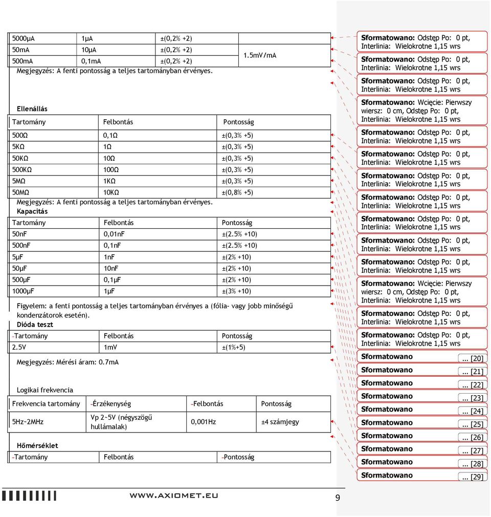 teljes tartományban érvényes. Kapacitás Tartomány Felbontás Pontosság 50nF 0,01nF ±(2.5% +10) 500nF 0,1nF ±(2.