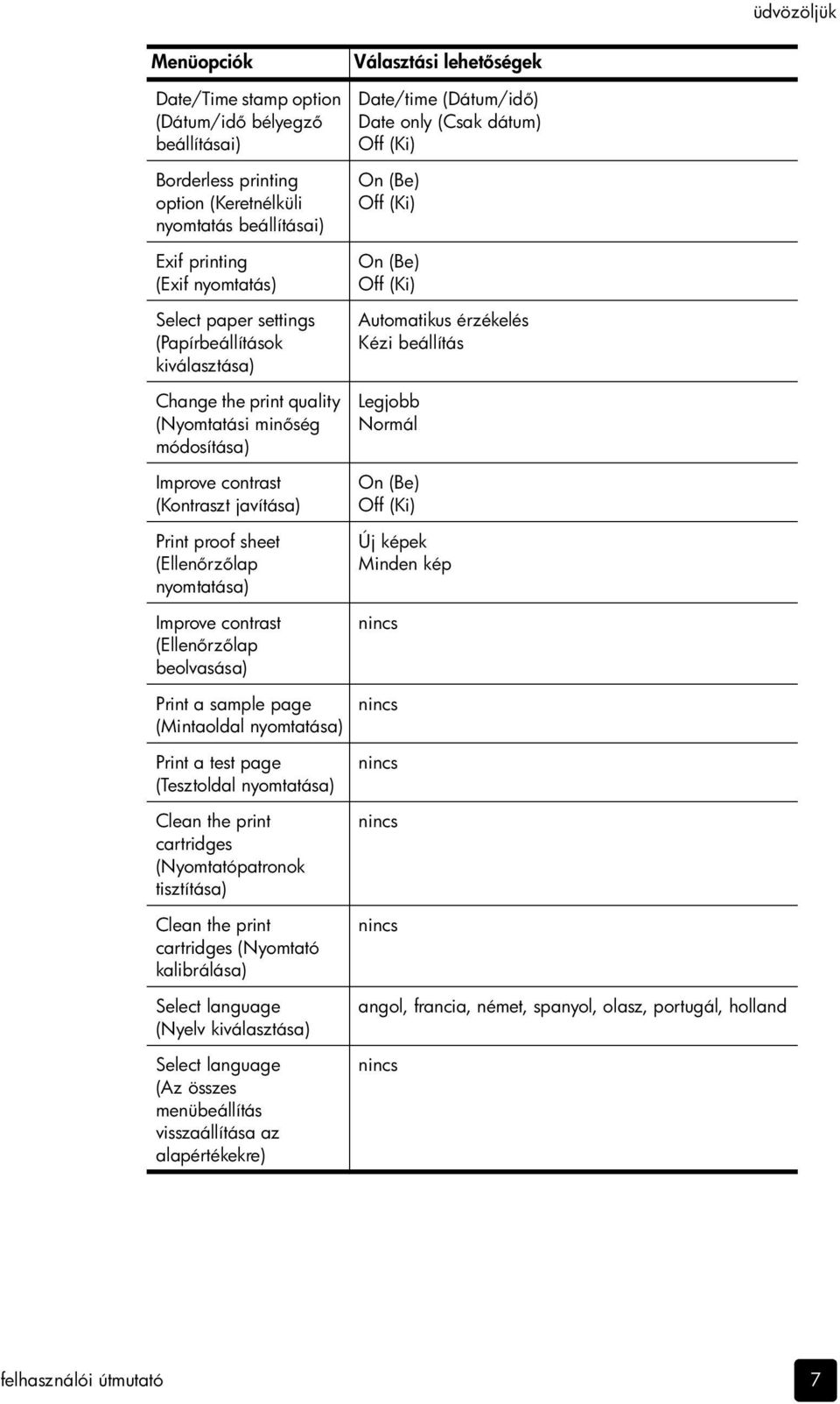 lap beolvasása) Print a sample page (Mintaoldal nyomtatása) Print a test page (Tesztoldal nyomtatása) Clean the print cartridges (Nyomtatópatronok tisztítása) Clean the print cartridges (Nyomtató