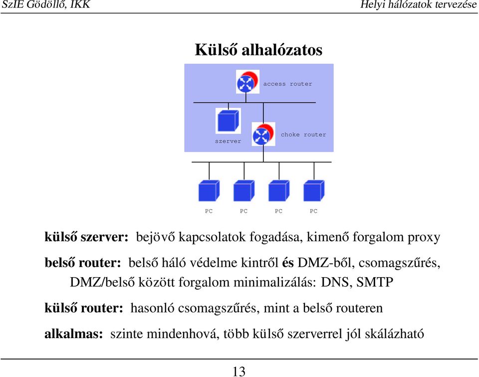 csomagszűrés, DMZ/belső között forgalom minimalizálás: DNS, SMTP külső router: hasonló