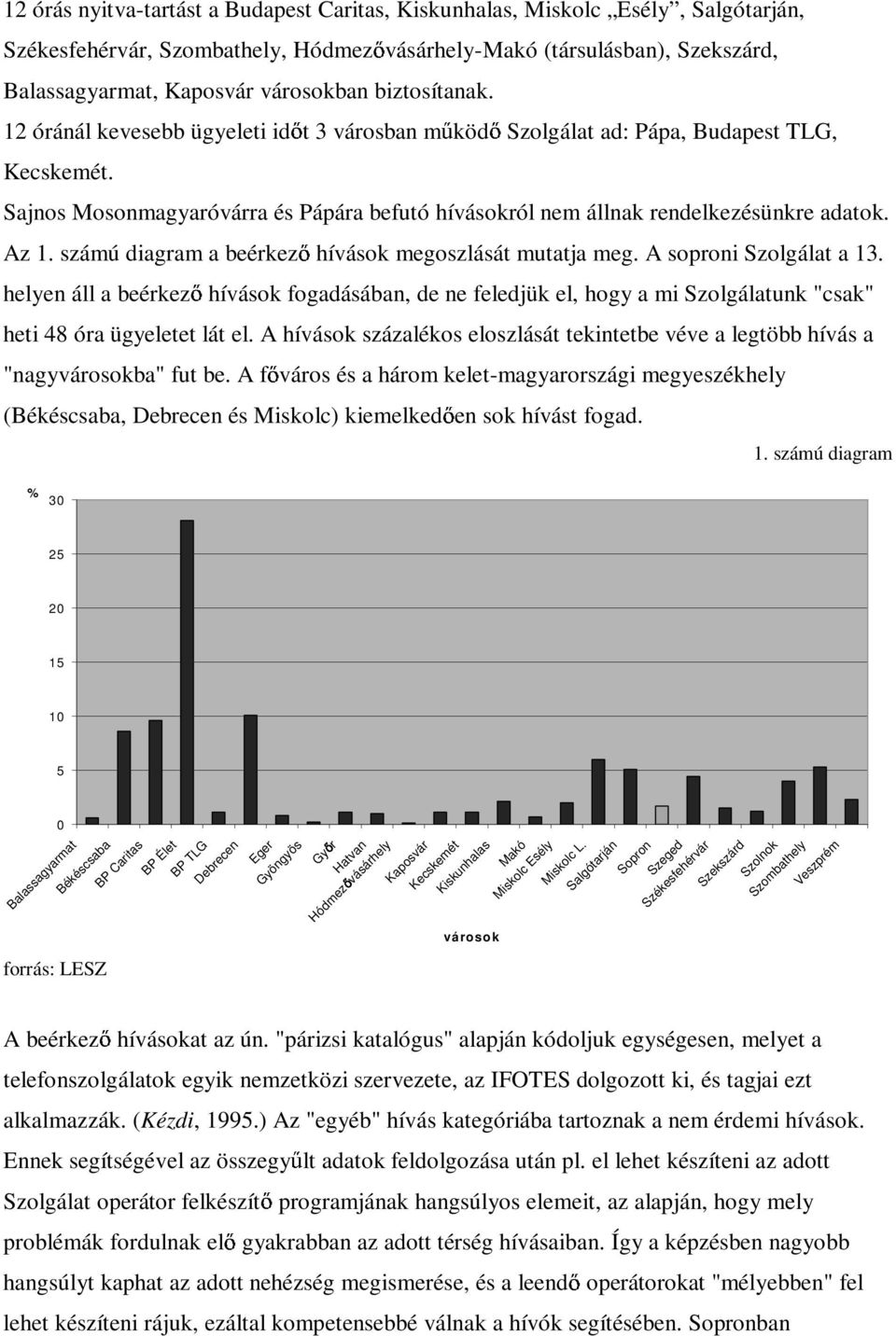 Az 1. számú diagram a beérkez hívások megoszlását mutatja meg. A soproni Szolgálat a 13.