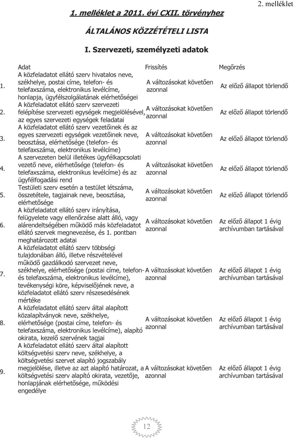 közfeladatot ellátó szerv szervezeti felépítése szervezeti egységek megjelölésével, az egyes szervezeti egységek feladatai A közfeladatot ellátó szerv vezetőinek és az egyes szervezeti egységek