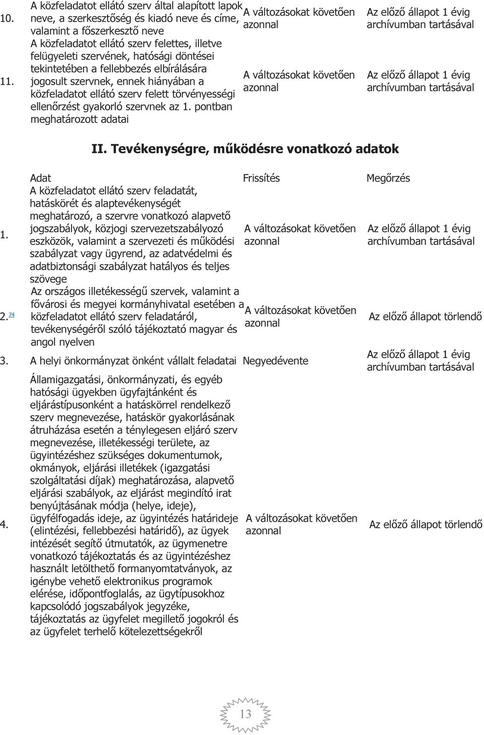 hatósági döntései tekintetében a fellebbezés elbírálására jogosult szervnek, ennek hiányában a közfeladatot ellátó szerv felett törvényességi ellenőrzést gyakorló szervnek az 1.