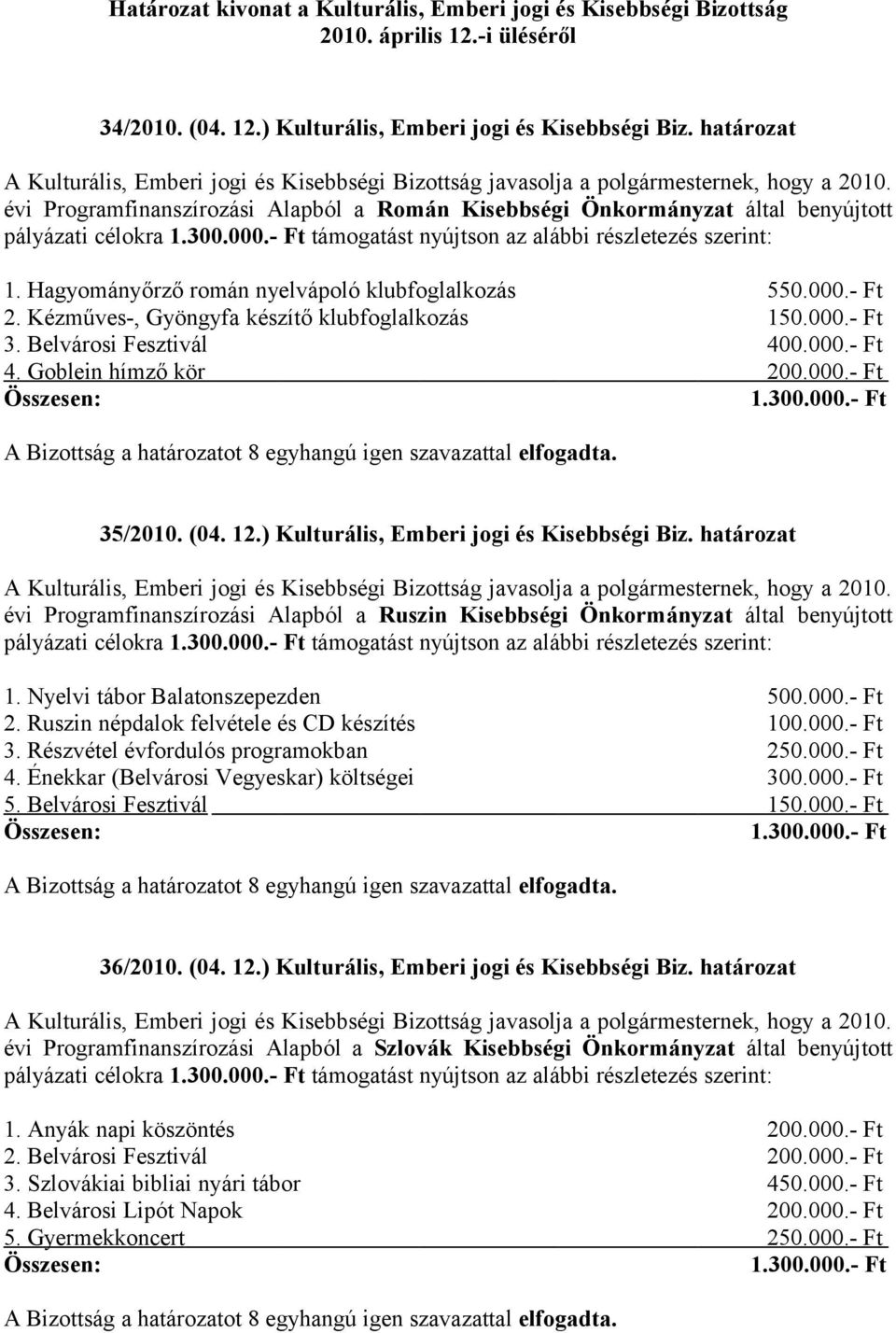 (04. 12.) Kulturális, Emberi jogi és Kisebbségi Biz. határozat évi Programfinanszírozási Alapból a Ruszin Kisebbségi Önkormányzat által benyújtott 1. Nyelvi tábor Balatonszepezden 500.000.- Ft 2.