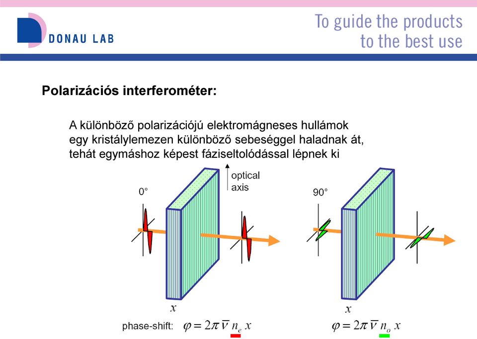 kristálylemezen különböző sebeséggel haladnak