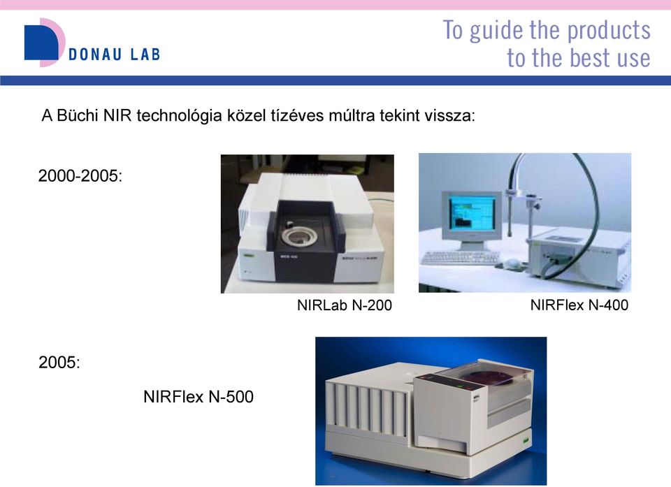 2000-2005: NIRLab N-200