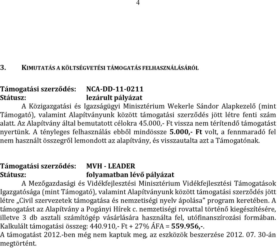 A tényleges felhasználás ebből mindössze 5.000,- Ft volt, a fennmaradó fel nem használt összegről lemondott az alapítvány, és visszautalta azt a Támogatónak.