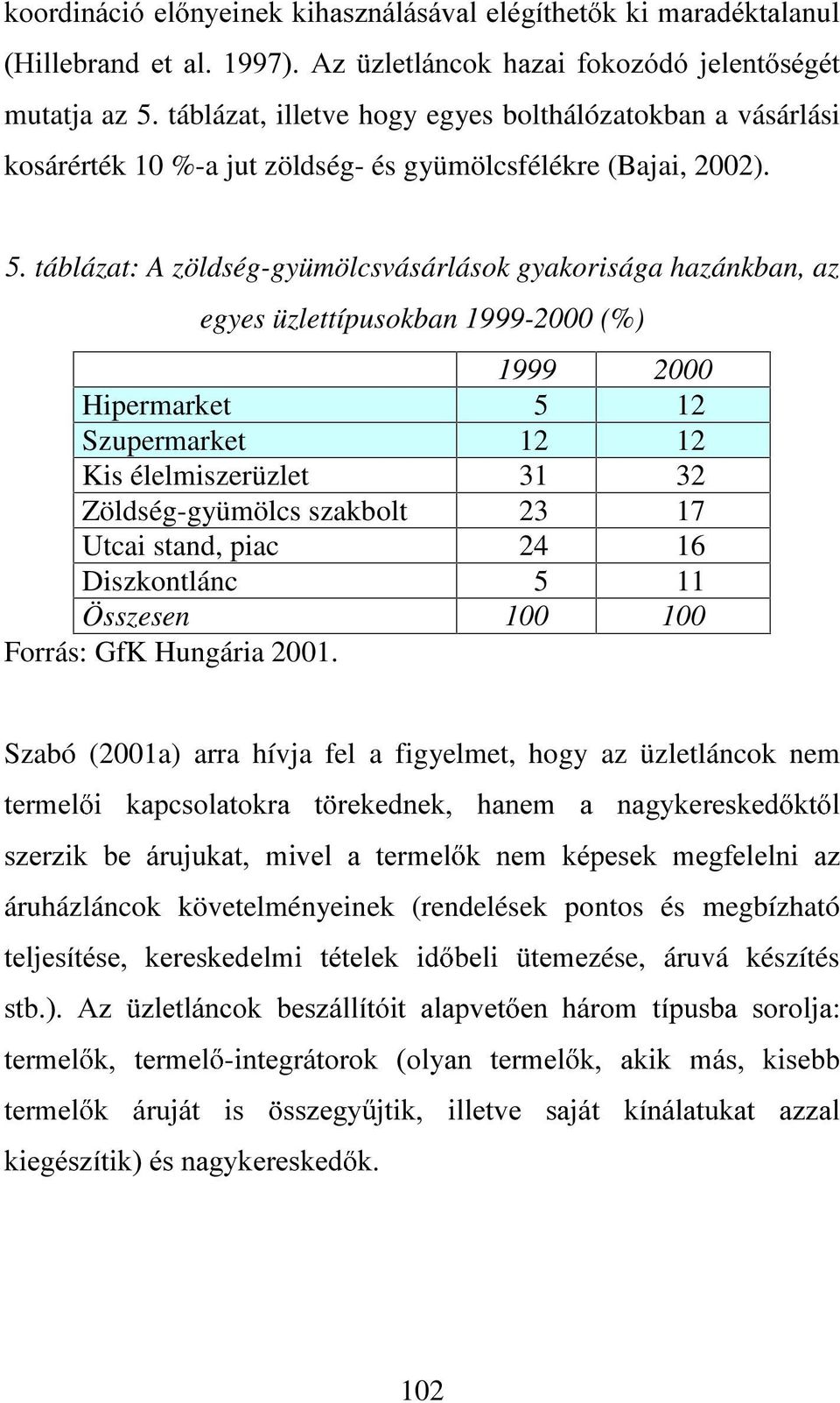 táblázat: A zöldség-gyümölcsvásárlások gyakorisága hazánkban, az egyes üzlettípusokban 1999-2000 (%) 1999 2000 Hipermarket 5 12 Szupermarket 12 12 Kis élelmiszerüzlet 31 32 Zöldség-gyümölcs szakbolt