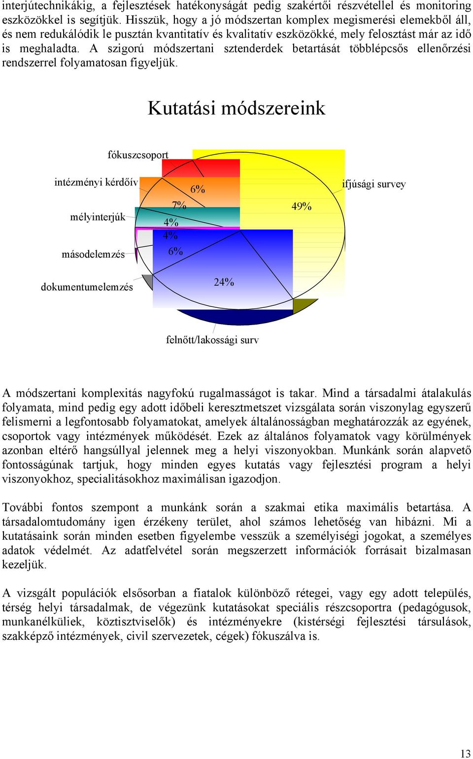 A szigorú módszertani sztenderdek betartását többlépcsős ellenőrzési rendszerrel folyamatosan figyeljük.