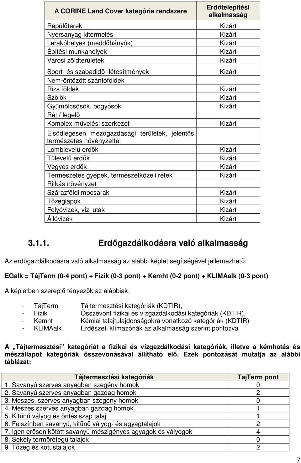 Vegyes erdık Természetes gyepek, természetközeli rétek Ritkás növényzet Szárazföldi mocsarak Tızeglápok Folyóvizek, vizi utak Állóvizek Erdıtelepítési alkalmasság 3.1.