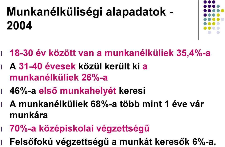 munkahelyét keresi A munkanélküliek 68%-a több mint 1 éve vár munkára