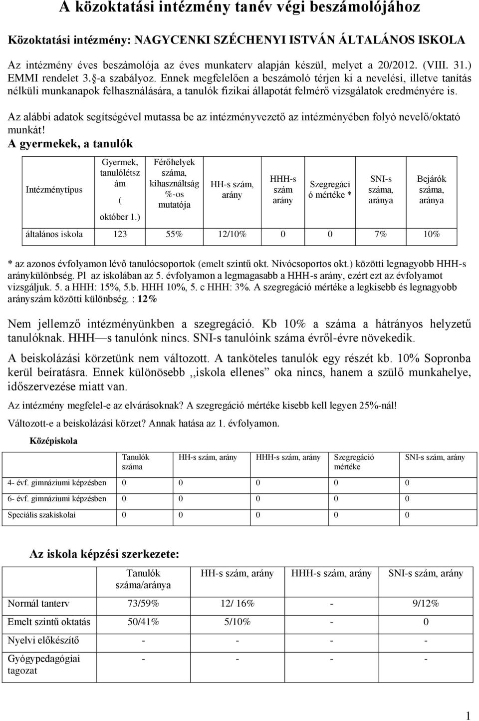 Ennek megfelelően a beszámoló térjen ki a nevelési, illetve tanítás nélküli munkanapok felhasználására, a tanulók fizikai állapotát felmérő vizsgálatok eredményére is.