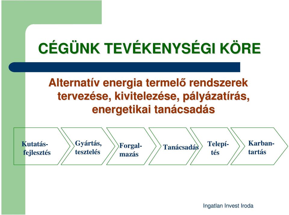 lyázatírás, energetikai tanácsad csadás Gyártás,