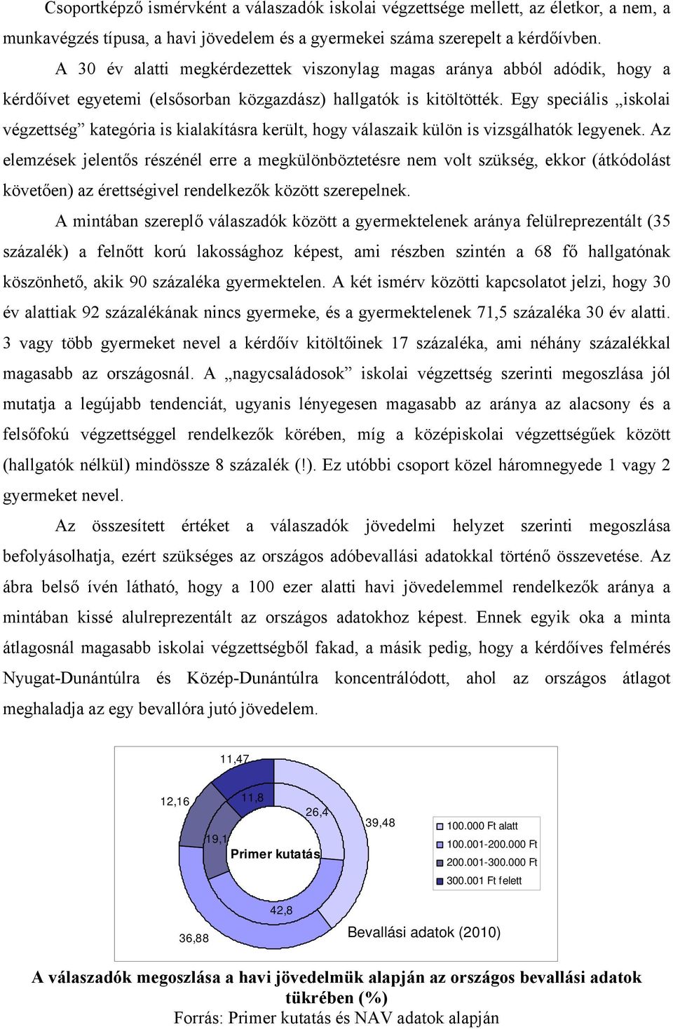 Egy speciális iskolai végzettség kategória is kialakításra került, hogy válaszaik külön is vizsgálhatók legyenek.