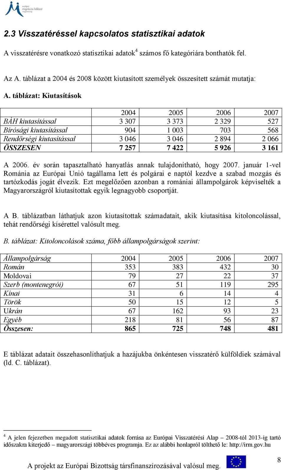 táblázat: Kiutasítások 2004 2005 2006 2007 BÁH kiutasítással 3 307 3 373 2 329 527 Bírósági kiutasítással 904 1 003 703 568 Rendőrségi kiutasítással 3 046 3 046 2 894 2 066 ÖSSZESEN 7 257 7 422 5 926