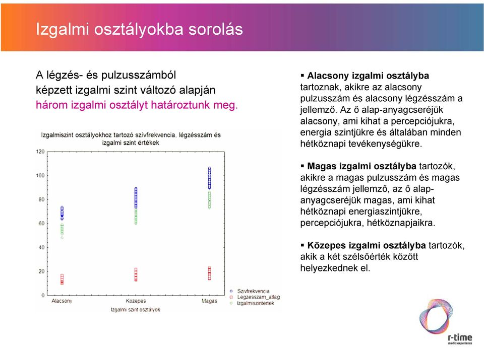 Az ő alap-anyagcseréjük alacsony, ami kihat a percepciójukra, energia szintjükre és általában minden hétköznapi tevékenységükre.