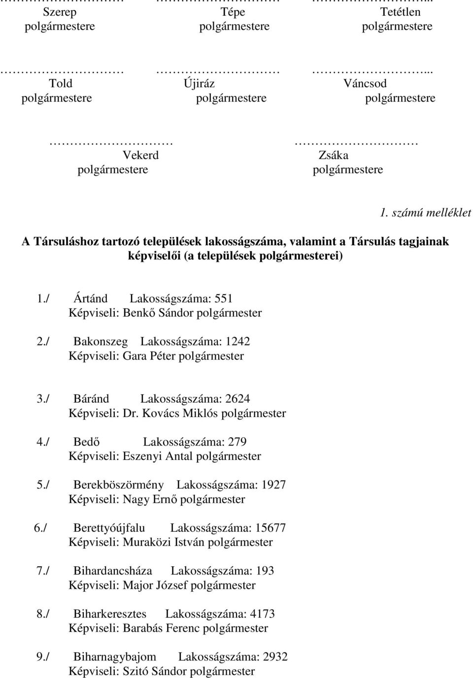 / Ártánd Lakosságszáma: 551 Képviseli: Benkő Sándor polgármester 2./ Bakonszeg Lakosságszáma: 1242 Képviseli: Gara Péter polgármester 3./ Báránd Lakosságszáma: 2624 Képviseli: Dr.