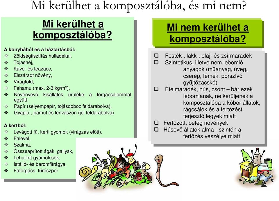 Elszáradt növény, Virágföld, Virágföld, Fahamu (max. 2-3 kg/m Fahamu (max.
