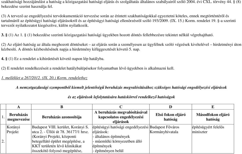 építésügyi hatósági ellenırzésrıl szóló 193/2009. (IX. 15.) Korm. rendelet 19. -a szerinti tervezıi nyilatkozatot kiegészítve, külön nyilatkozik. 3. (1) Az 1.