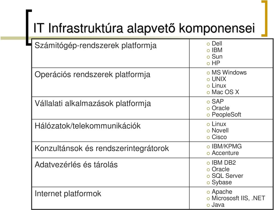 Adatvezérlés és tárolás Internet platformok Dell IBM Sun HP MS Windows UNIX Linux Mac OS X SAP Oracle