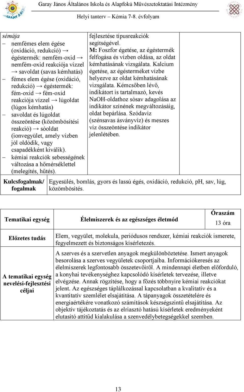 kémiai reakciók sebességének változása a hőmérséklettel (melegítés, hűtés). Kulcsfogalmak/ fogalmak fejlesztése típusreakciók segítségével.