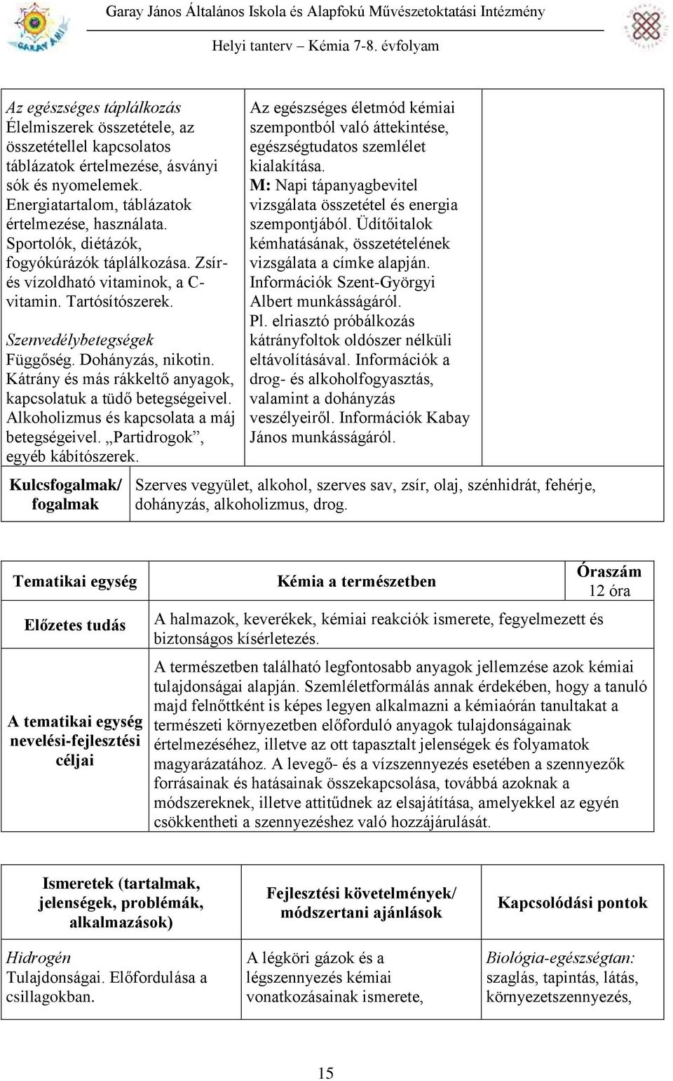 Kátrány és más rákkeltő anyagok, kapcsolatuk a tüdő betegségeivel. Alkoholizmus és kapcsolata a máj betegségeivel. Partidrogok, egyéb kábítószerek.