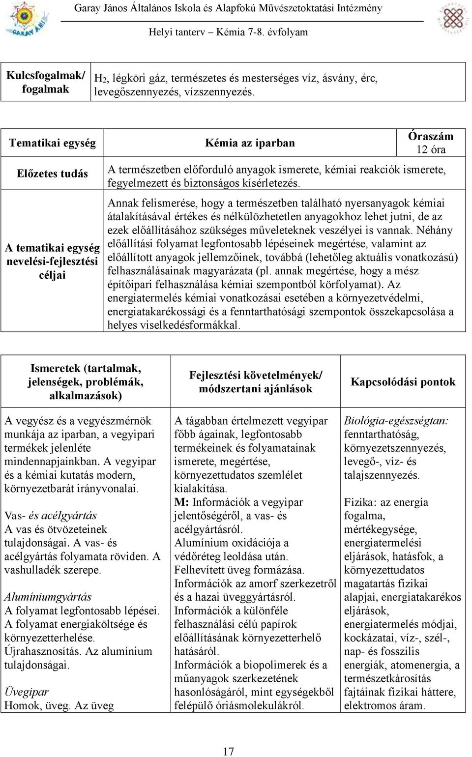 biztonságos kísérletezés.