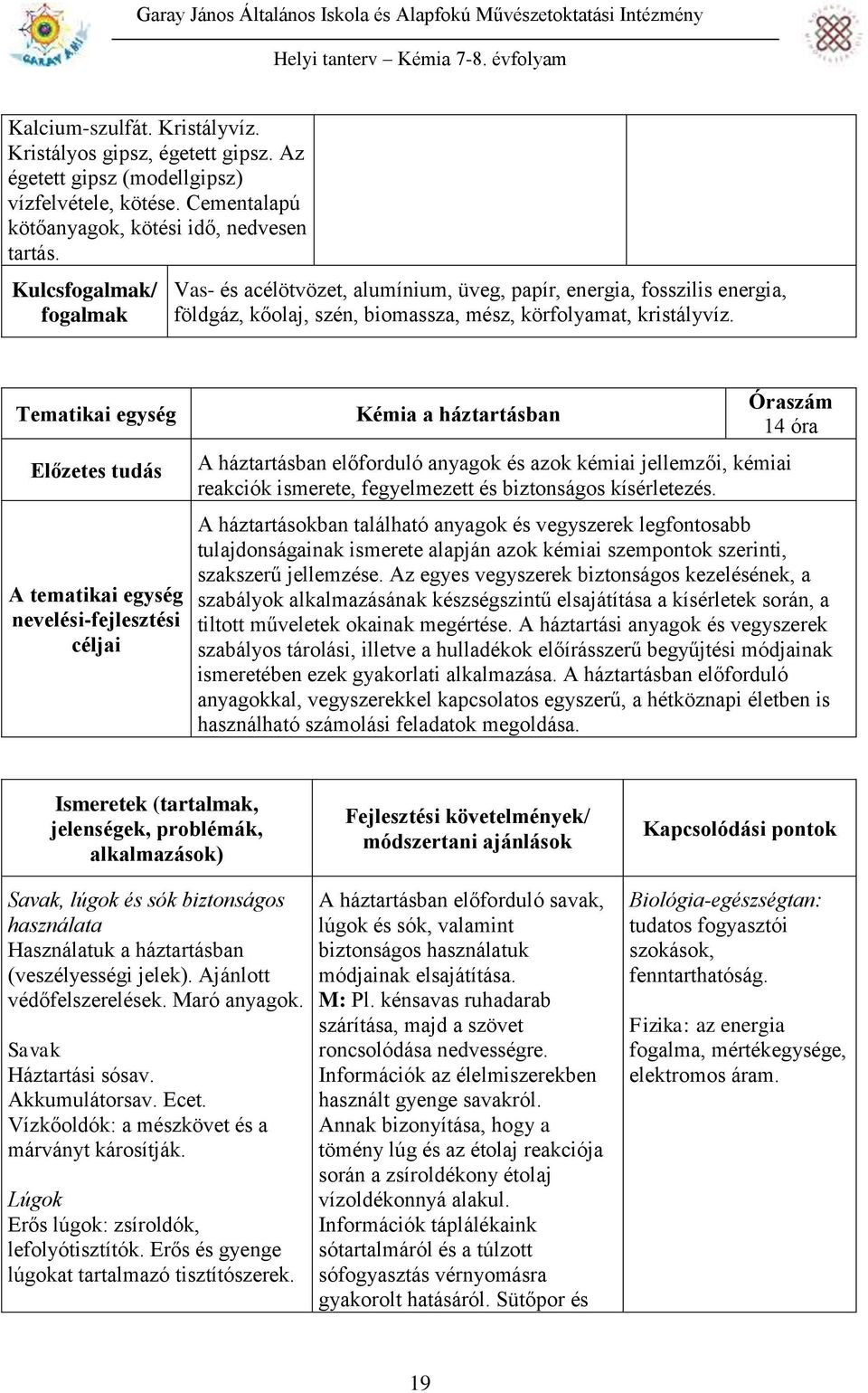 Tematikai egység Előzetes tudás A tematikai egység nevelési-fejlesztési céljai Kémia a háztartásban Óraszám 14 óra A háztartásban előforduló anyagok és azok kémiai jellemzői, kémiai reakciók