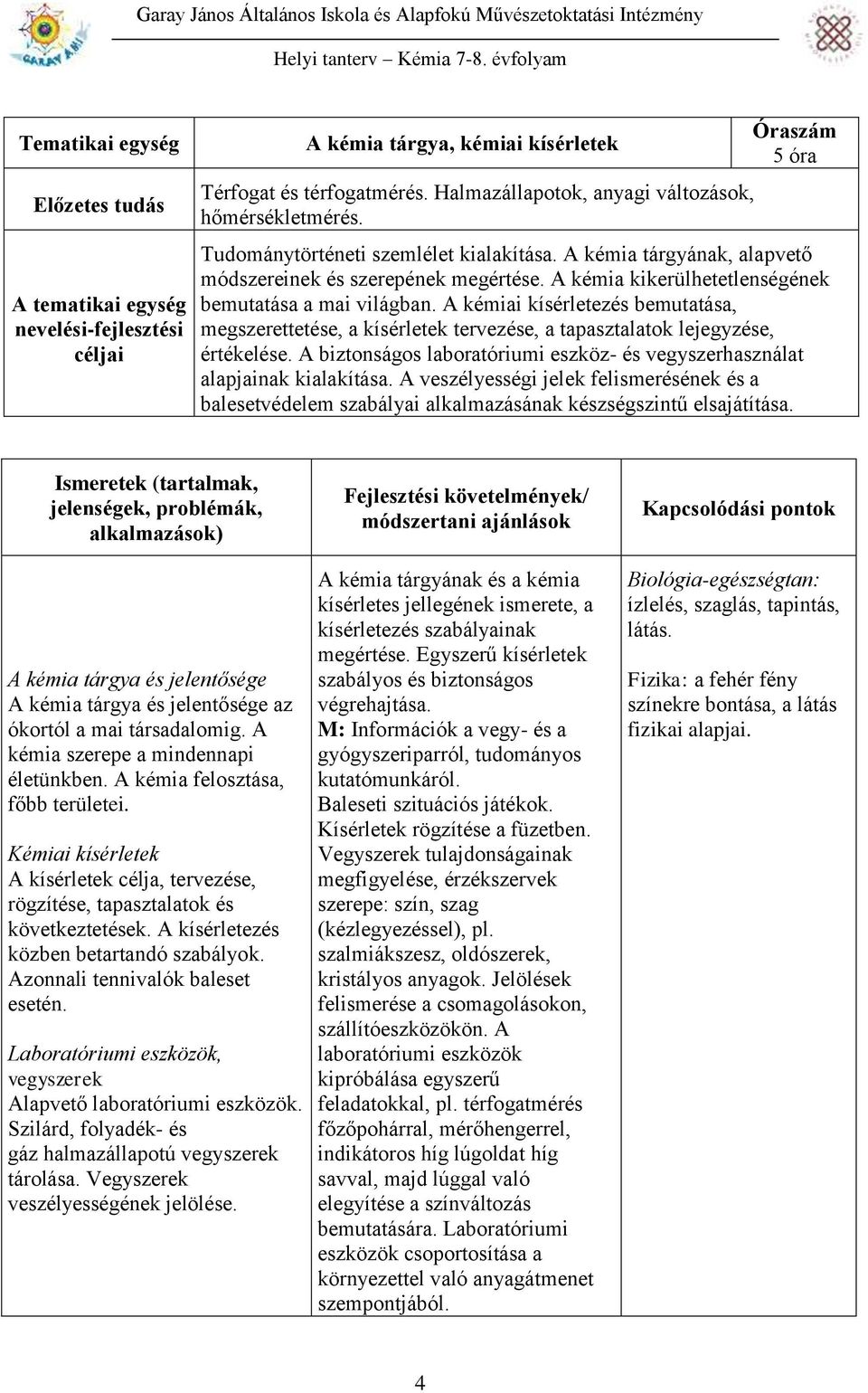 A kémiai kísérletezés bemutatása, megszerettetése, a kísérletek tervezése, a tapasztalatok lejegyzése, értékelése. A biztonságos laboratóriumi eszköz- és vegyszerhasználat alapjainak kialakítása.