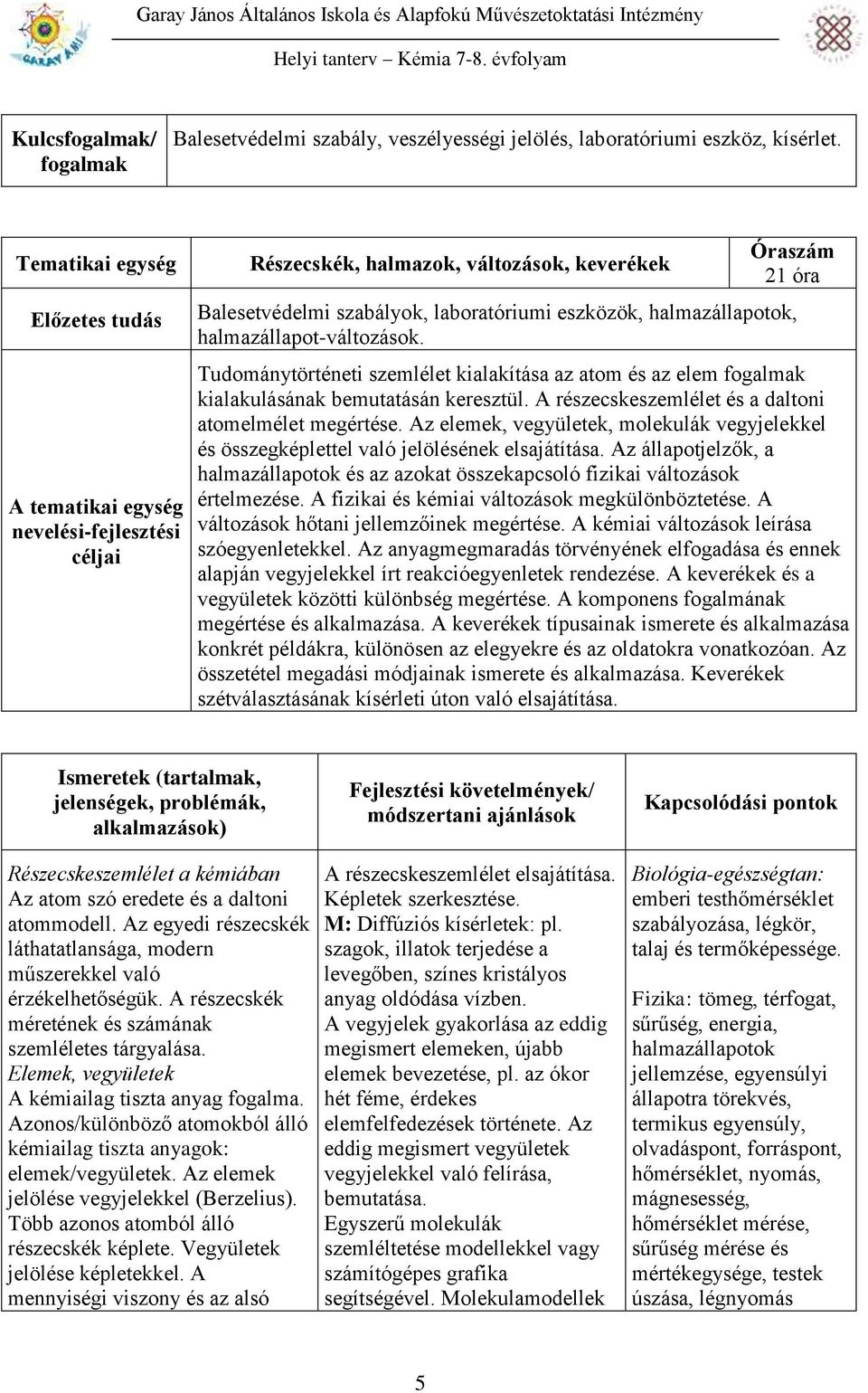 halmazállapotok, halmazállapot-változások. Tudománytörténeti szemlélet kialakítása az atom és az elem fogalmak kialakulásának bemutatásán keresztül.