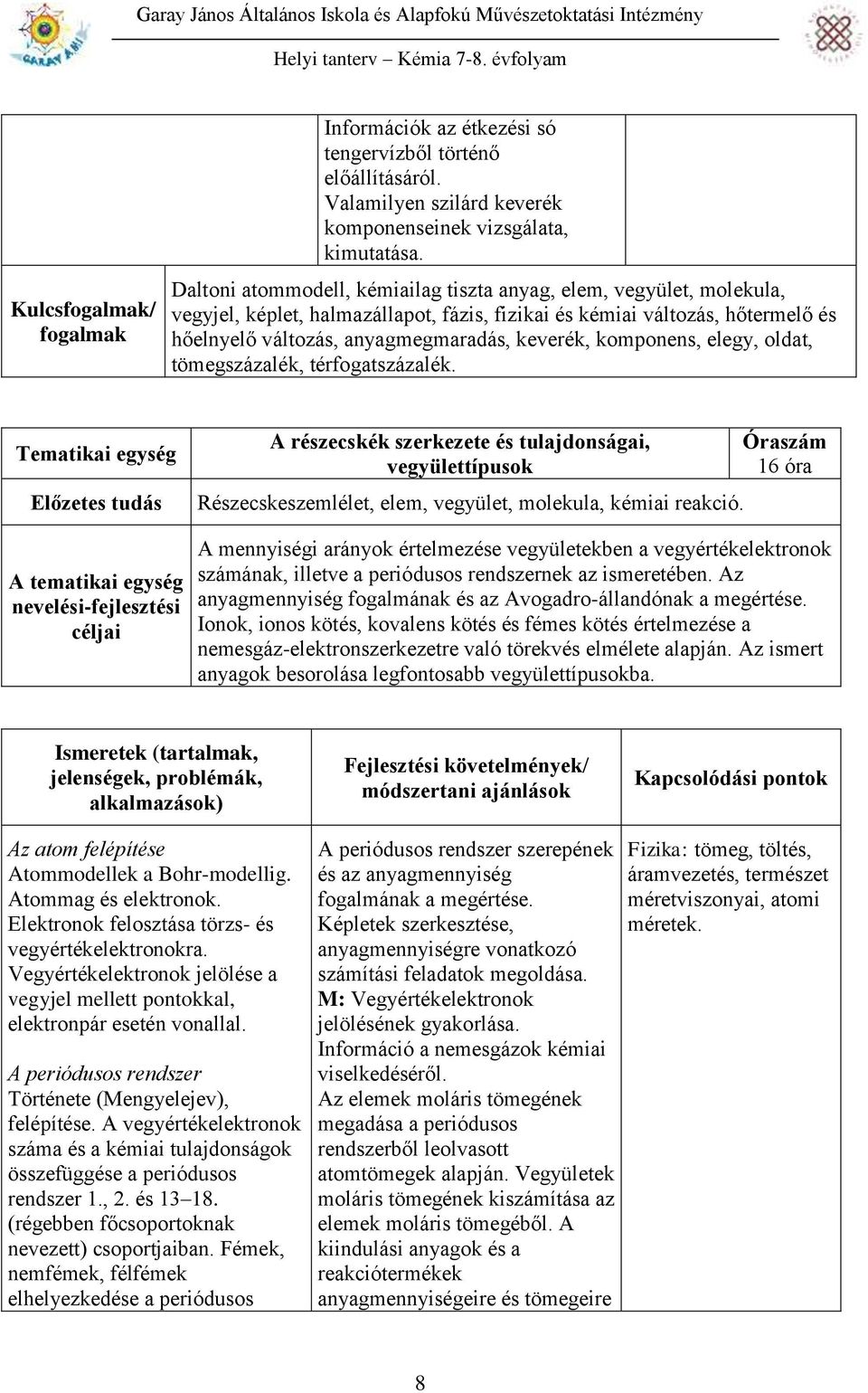 komponens, elegy, oldat, tömegszázalék, térfogatszázalék.