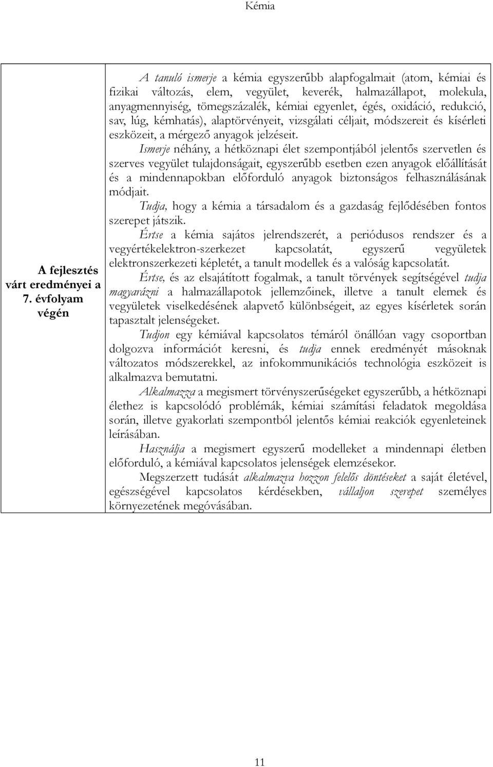 égés, oxidáció, redukció, sav, lúg, kémhatás), alaptörvényeit, vizsgálati céljait, módszereit és kísérleti eszközeit, a mérgező anyagok jelzéseit.