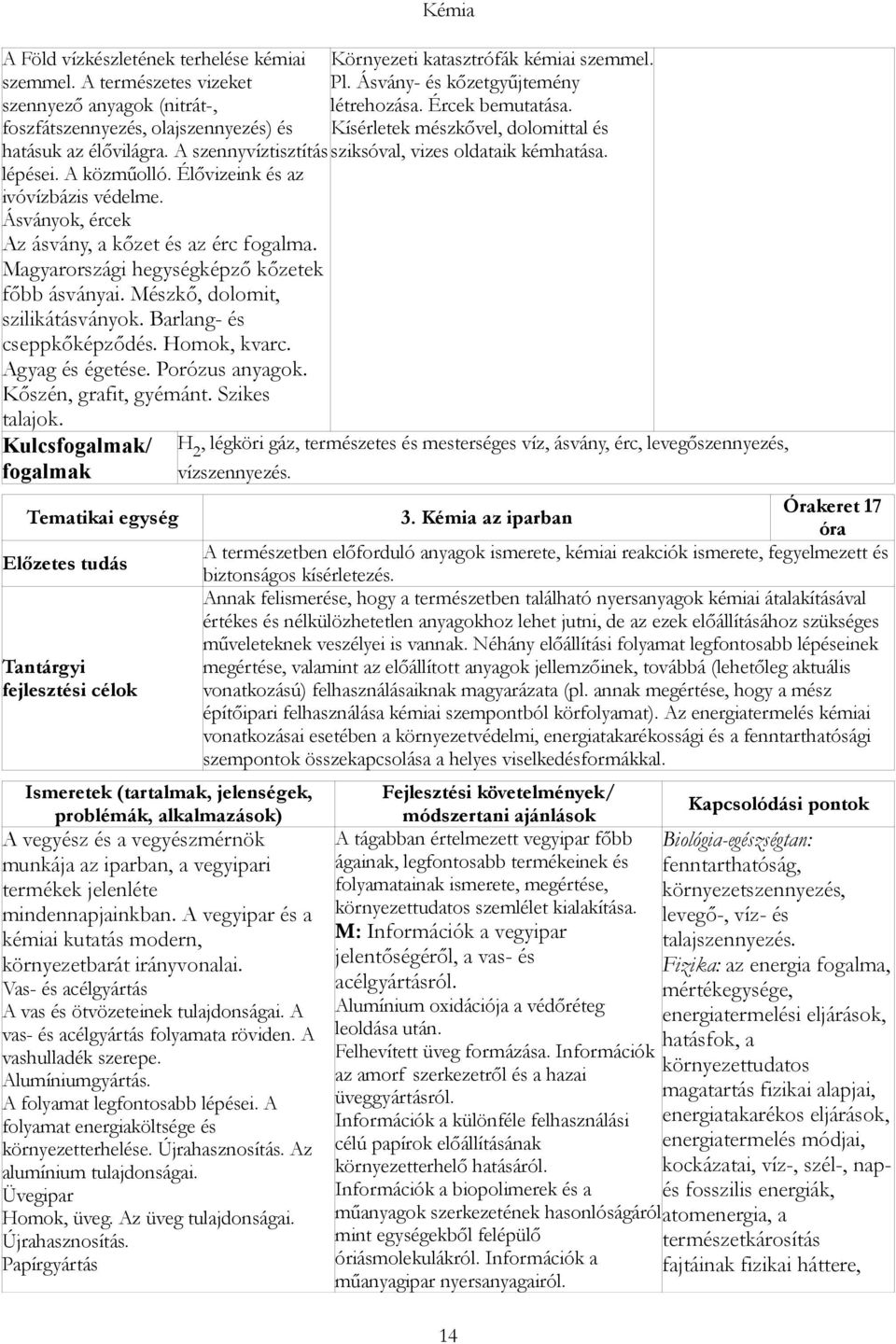 Barlang- és cseppkőképződés. Homok, kvarc. Agyag és égetése. Porózus anyagok. Kőszén, grafit, gyémánt. Szikes talajok.