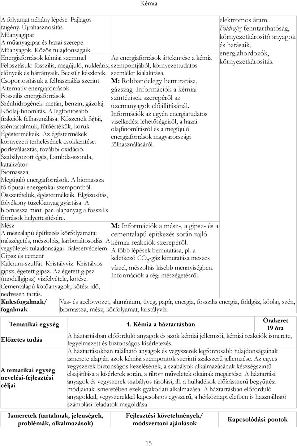 Fosszilis energiaforrások Szénhidrogének: metán, benzin, gázolaj. Kőolaj-finomítás. A legfontosabb frakciók felhasználása. Kőszenek fajtái, széntartalmuk, fűtőértékük, koruk. Égéstermékeik.