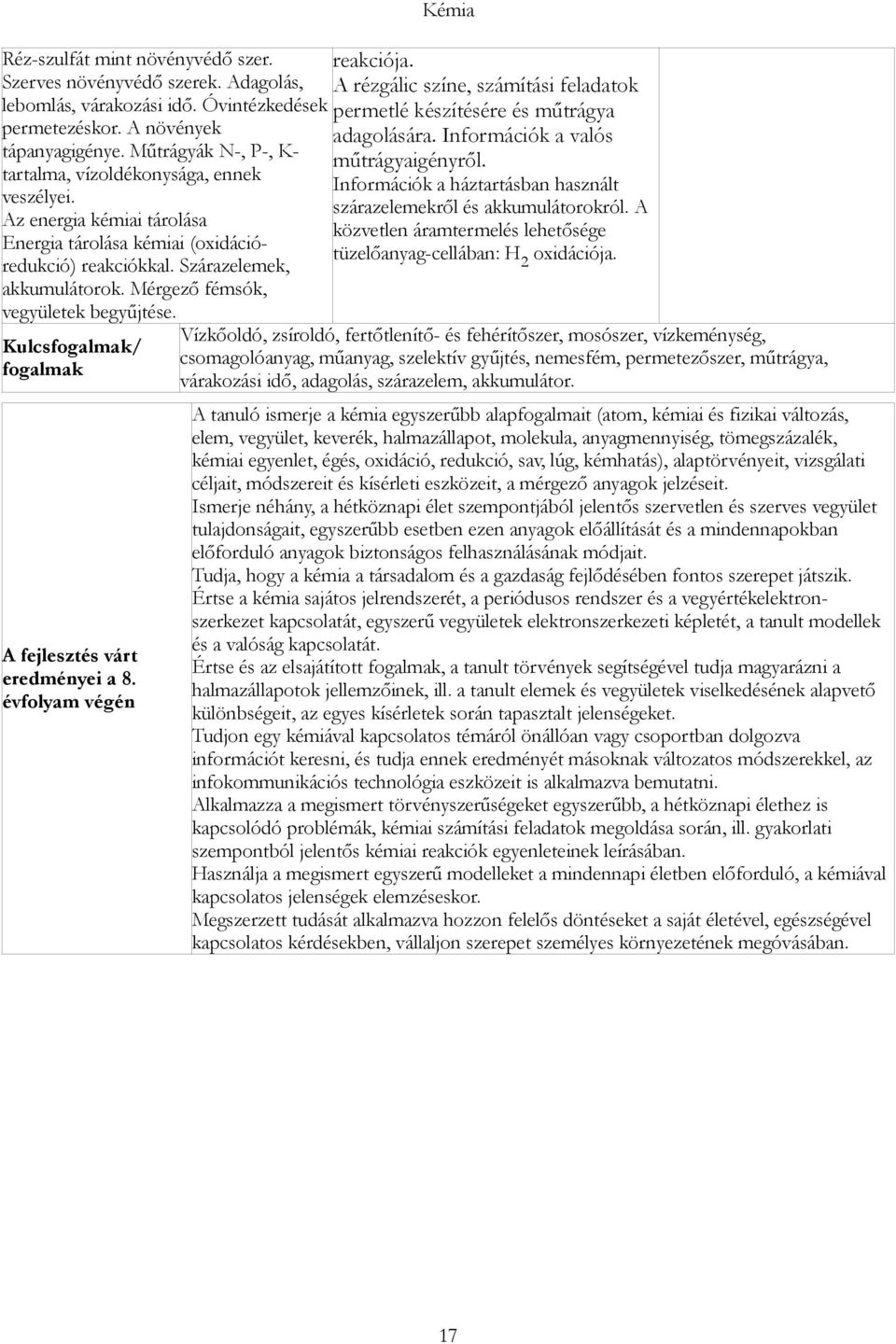 Mérgező fémsók, vegyületek begyűjtése. Kulcsfogalmak/ fogalmak A fejlesztés várt eredményei a 8. évfolyam végén reakciója.