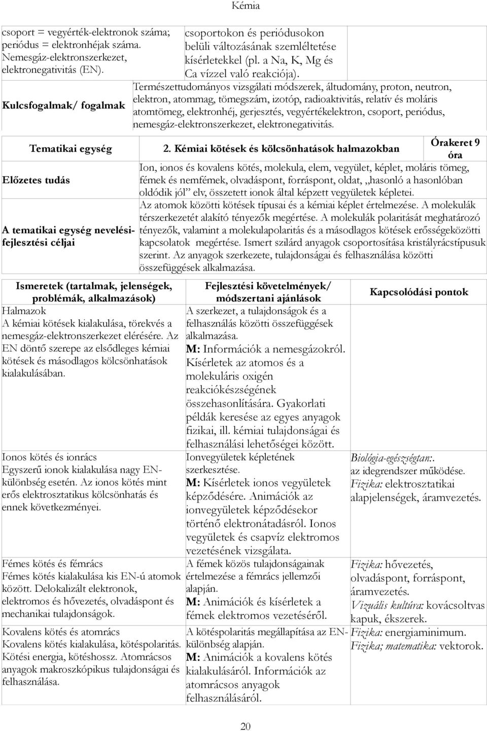 törekvés a nemesgáz-elektronszerkezet elérésére. Az EN döntő szerepe az elsődleges kémiai kötések és másodlagos kölcsönhatások kialakulásában.