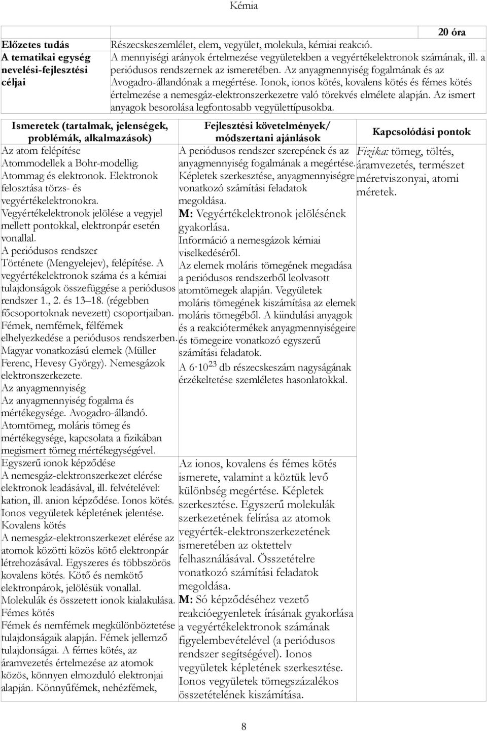 A vegyértékelektronok száma és a kémiai tulajdonságok összefüggése a periódusos rendszer 1., 2. és 13 18. (régebben főcsoportoknak nevezett) csoportjaiban.
