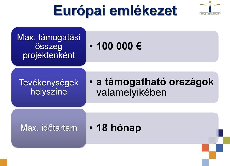 Tevékenységek helyszíne 100 000 a