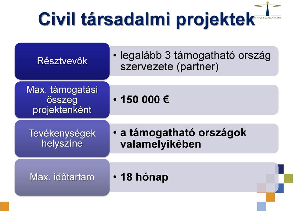 helyszíne legalább 3 támogatható ország szervezete