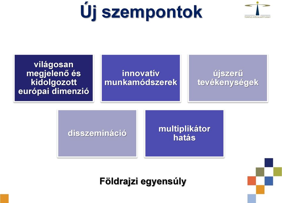 munkamódszerek újszerű tevékenységek