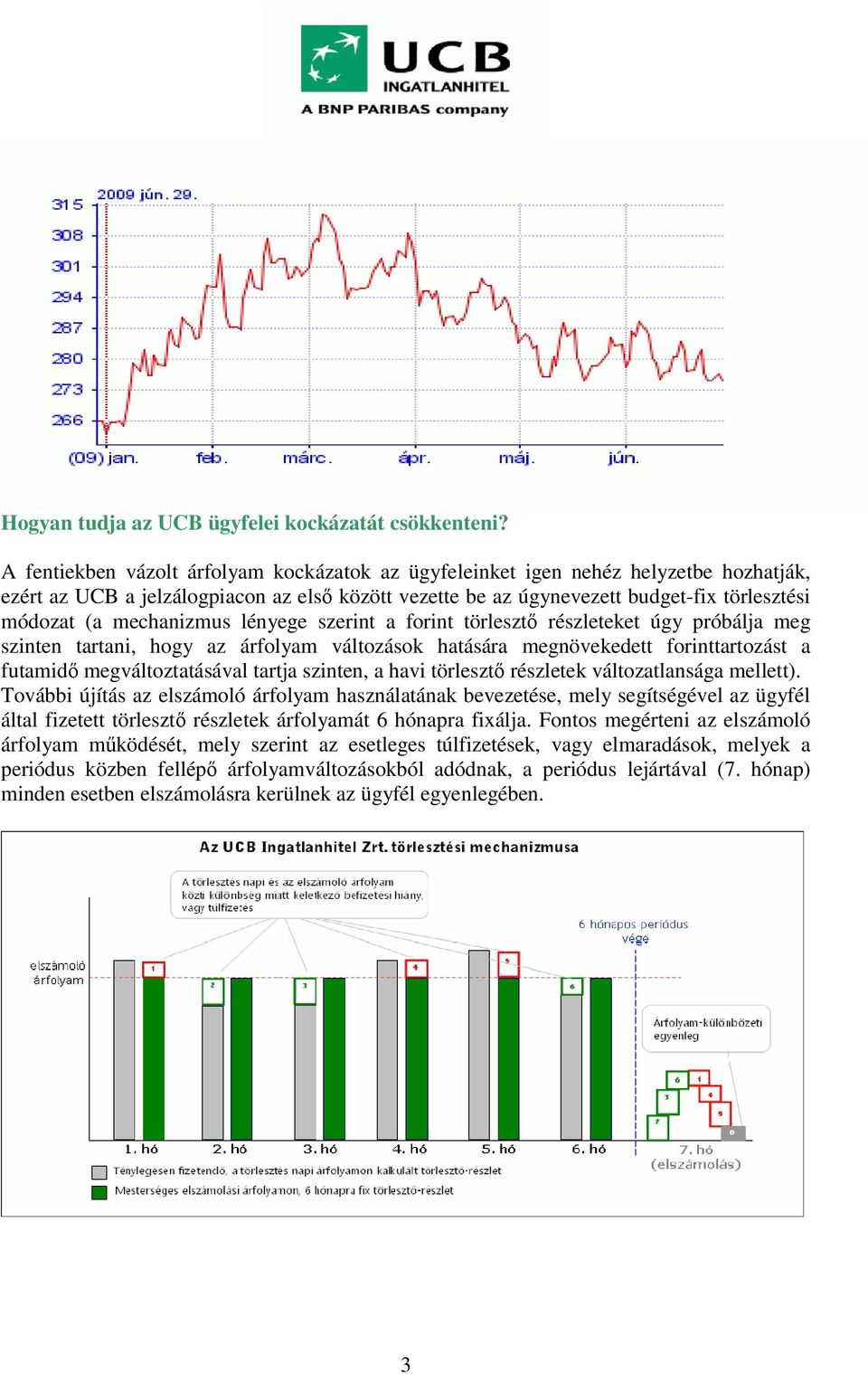 mechanizmus lényege szerint a forint törlesztő részleteket úgy próbálja meg szinten tartani, hogy az árfolyam változások hatására megnövekedett forinttartozást a futamidő megváltoztatásával tartja