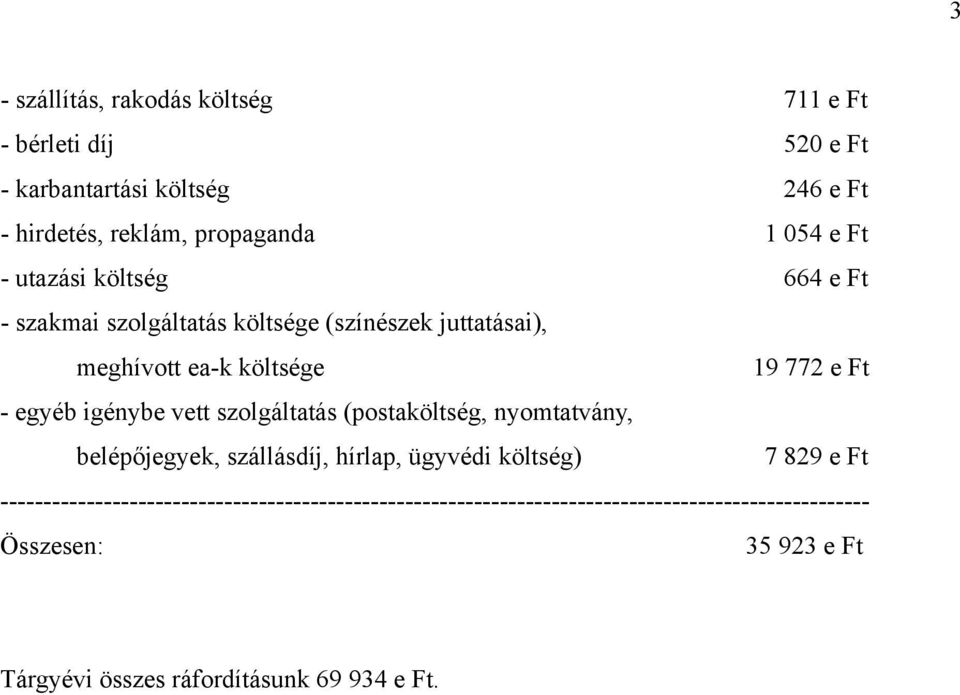 igénybe vett szolgáltatás (postaköltség, nyomtatvány, belépőjegyek, szállásdíj, hírlap, ügyvédi költség) 7 829 e Ft