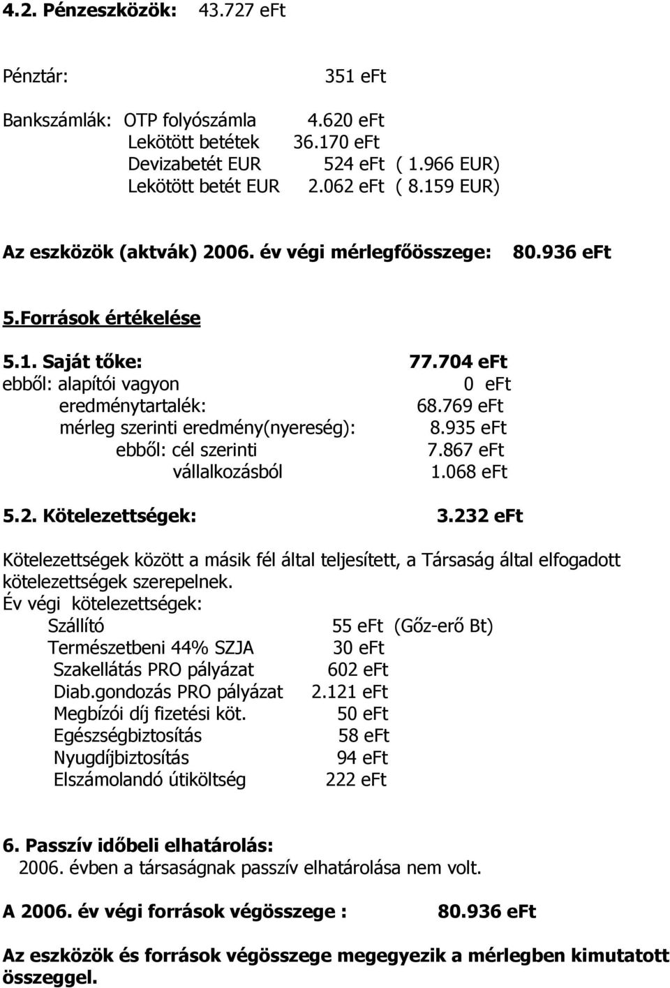 769 eft mérleg szerinti eredmény(nyereség): 8.935 eft ebből: cél szerinti 7.867 eft vállalkozásból 1.068 eft 5.2. Kötelezettségek: 3.