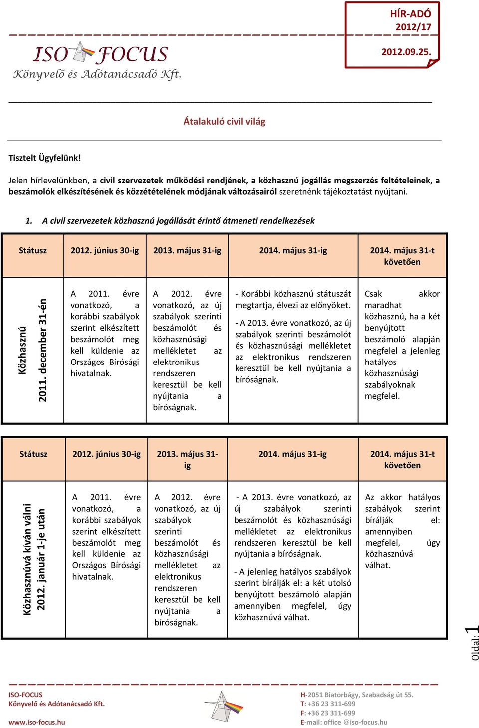 tájékoztatást nyújtani. 1. A civil szervezetek közhasznú jogállását érintő átmeneti rendelkezések Státusz 2012. június 30-ig 2013. május 31-ig 2014. május 31-ig 2014. május 31-t Közhasznú 2011.