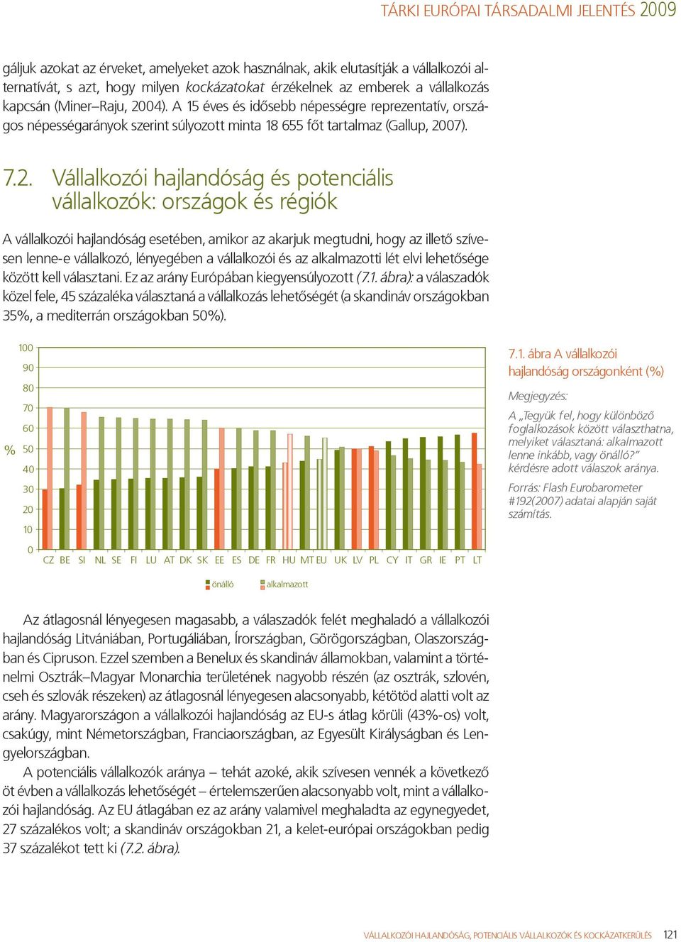 Vállalkozói hajlandóság és potenciális vállalkozók: országok és régiók A vállalkozói hajlandóság esetében, amikor az akarjuk megtudni, hogy az illető szívesen lenne-e vállalkozó, lényegében a