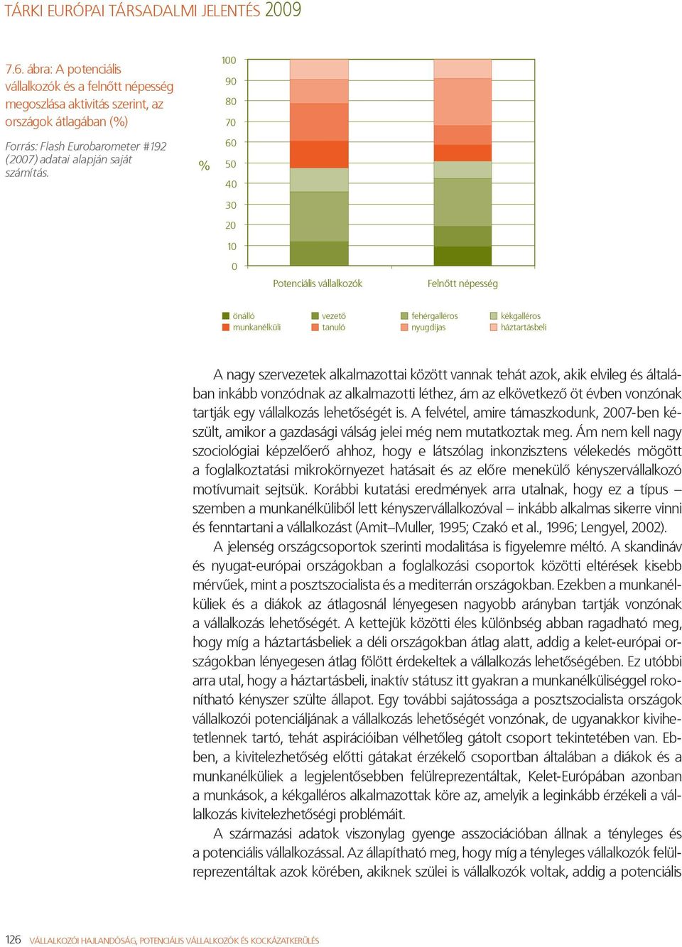 inkább vonzódnak az alkalmazotti léthez, ám az elkövetkező öt évben vonzónak tartják egy vállalkozás lehetőségét is.