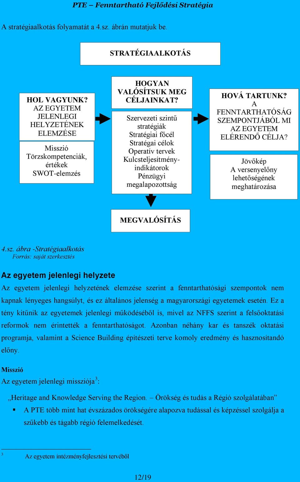 Szervezeti szintű stratégiák Stratégiai főcél Stratégai célok Operatív tervek Kulcsteljesítményindikátorok Pénzügyi megalapozottság HOVÁ TARTUNK?