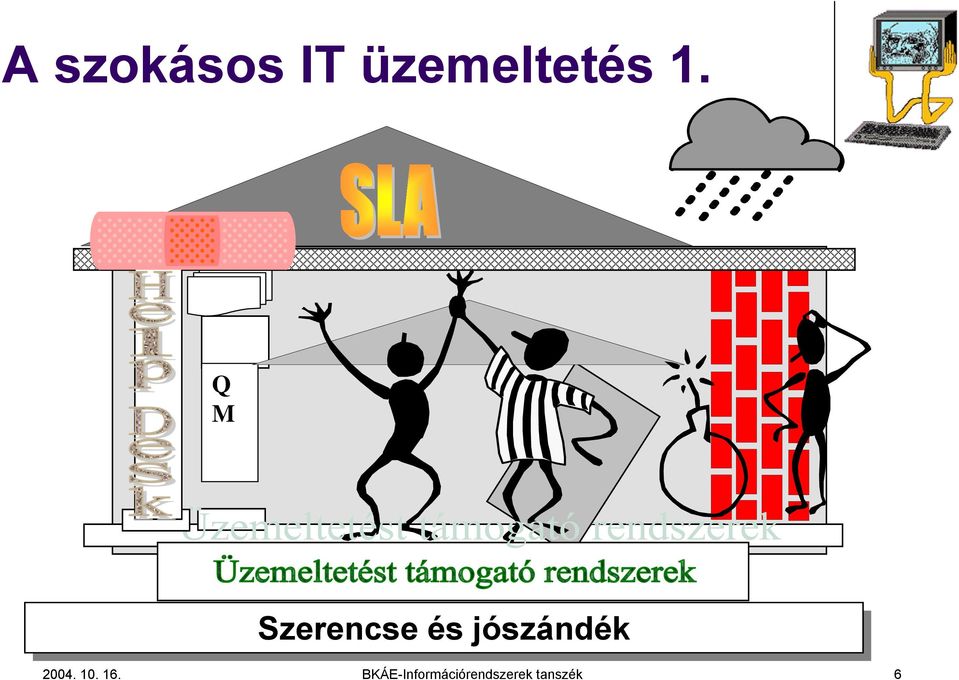 jószándék 2004. 10. 16.